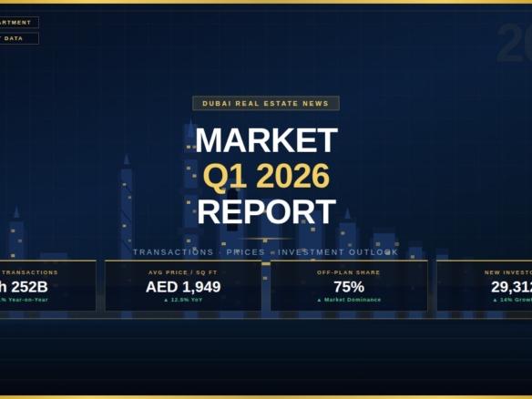 Dubai Real estate